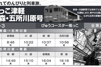 奥羽本線青森~川部間に初のトロッコ列車…『風っこ津軽 青森・五所川原号』 9月に運行 画像