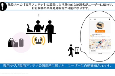 東京メトロでも「お忘れ物自動通知サービス」の実証実験　地下鉄事業者初、6月19日から 画像