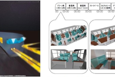 クルーズトレインの次は「リーズナブル」…JR西日本「新たな長距離列車」導入へ 画像