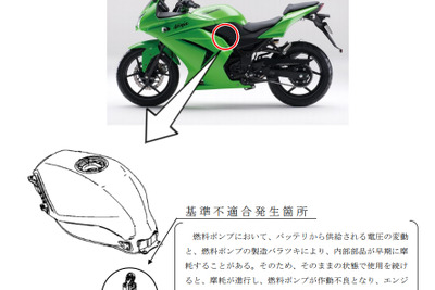 【リコール】カワサキ Ninja 250R など2万9000台、始動できなくなるおそれ 画像