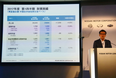 日産 田川常務「電動化の流れは我々にとってプラスも、本当の勝負はこれから」 画像