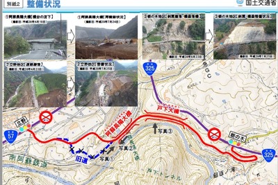 熊本地震で被災した長陽大橋ルート、8月27日に応急復旧完了の予定…南阿蘇村までの所要時間を大幅短縮 画像