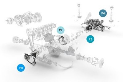 シェフラー、電動モビリティ部門を独立へ…EVやハイブリッド車向け事業を強化 画像