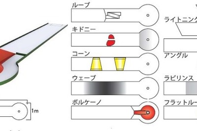 ミニゴルフコースが東名高速道路 EXPASA足柄下り線に誕生 画像