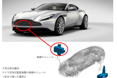 【リコール】アストンマーチン DB11、タイヤ空気圧監視装置に不具合 画像