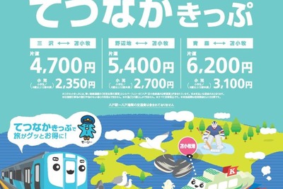 青い森鉄道とフェリーが連携、青森-苫小牧間の連絡切符を発売…安価な夜間移動 画像