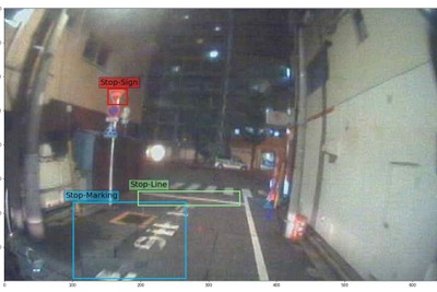 AIがドライバーの運転安全性を判断、NTTコミュニケーションズが技術を開発 画像