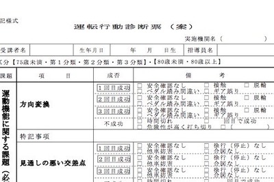 高齢ドライバーに実車試験や限定条件付免許の導入…警察庁が検討 画像