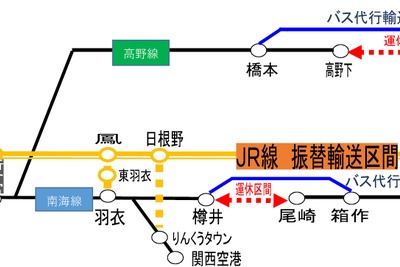 南海本線の一部不通でJR西日本が臨時列車…台風21号で橋桁沈下 画像