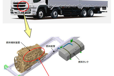 同じ燃料噴射装置不良で3度目のリコール、火災の原因に…三菱ふそうトラック・バス 画像