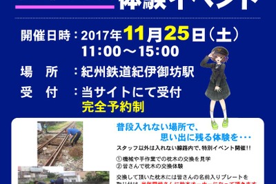 枕木交換体験イベント、オーナーにもなれる…紀州鉄道で 11月25日 画像