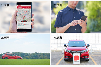 ホンダ、新スタイルのレンタカーサービス「エブリ・ゴー」を開始…基本料金8時間3780円より 画像