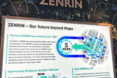 【ITS世界会議2017】ゼンリン、位置情報ビッグデータの活用構想「地図エコシステム」を紹介 画像