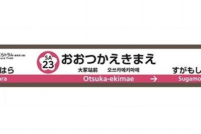 都電と日暮里・舎人ライナーにも駅ナンバリング…頭文字は「SA」「NT」　11月下旬から 画像