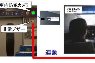 JR東海保有の新幹線で防犯カメラの増設、もまなく完了 画像