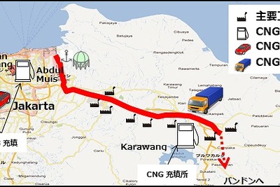 NEDOやトヨタなど、インドネシアでCNG車普及とCNG充填インフラ整備を促進するため実事業 画像