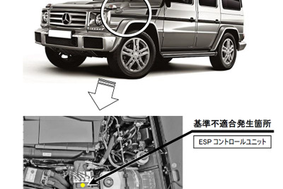 メルセデス G350d など、ESPの不具合でリコール…クルーズコントロールは使わないで 画像