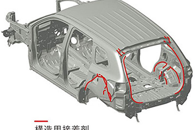 JFEスチール、自動車車体初の接合位置最適化技術を開発…三菱自動車が採用 画像