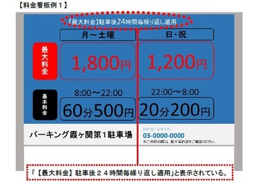 わかりづらい時間貸し駐車場の料金表示、注意するポイント 画像