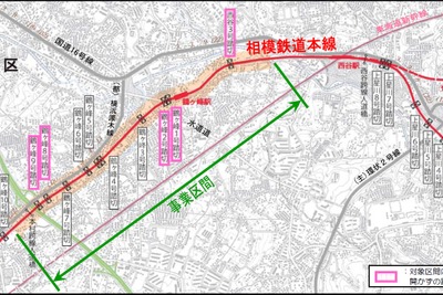 西谷-二俣川間は地下化…横浜市、相鉄の連続立体化事業で構造決定 画像