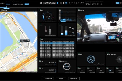 自動運転技術の研究開発を加速させる「クラウド型のリアルタイム車両データ計測・解析」…アプトポッド 画像