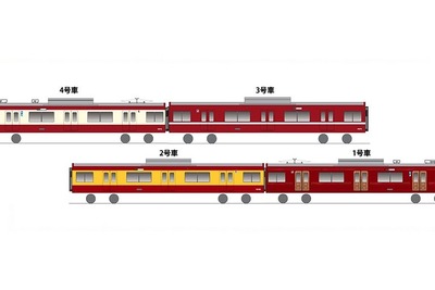 歴代の京急カラーを1本に…創立120周年 2月25日から 画像