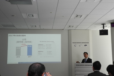 日産 関専務、中国の自動車市場「少なくとも毎年150万台ずつ伸びていく」 画像
