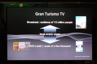 【東京モーターショー07】『GT5P』に「GT-TV」モードを搭載 画像