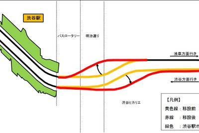 東京メトロ銀座線が区間終日運休…渋谷駅付近の線路を南北に移設　5月3-5日 画像