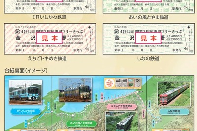 金沢-長野間の三セク4社線が共同でフリー切符を発売　3月13日から 画像