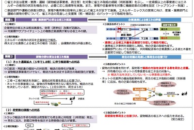 省エネ法を一部改正、複数事業者が取り組んだ成果の分配認める 画像