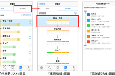 乗換NAVITIMEなど、車両別混雑度表示機能が東京メトロ・銀座線に対応 画像