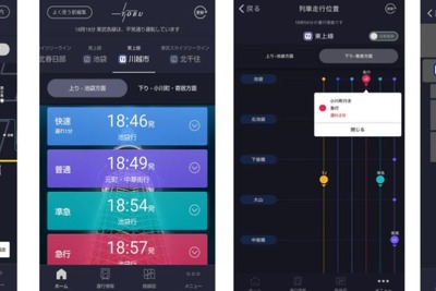 東武もスマホアプリを配信…駅トイレ個室の空き状況も表示 3月29日から 画像