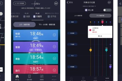 東武もスマホアプリを配信…駅トイレ個室の空き状況も表示　3月29日から 画像