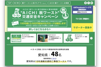 脱・事故死者数ワースト、愛知県で交通安全キャンペーン…クオカードが当たる！ 画像