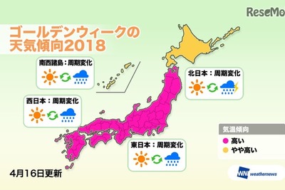 ゴールデンウィークの天気を予想…短い期間で天気が変化 画像