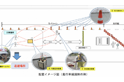 高速道路上の作業員を守るため…「緊急遠隔通報システム」と「しらすんだー」が合体 画像