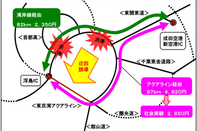 東京湾周辺地域と圏央道料金社会実験の中間報告が発表 画像