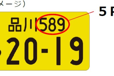 軽自動車のナンバー分類番号にローマ字導入へ 画像