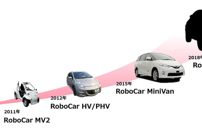 ZMP、「RoboCar」シリーズ最新モデル発表へ　SUVタイプの自動運転プラットフォーム 画像
