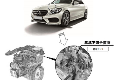 メルセデスベンツ C220d、排気ガス浄化装置停止で保安基準不適合となるおそれ 画像