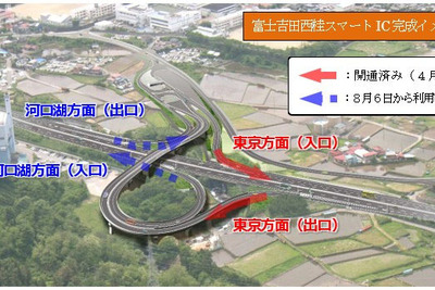 中央道 富士吉田西桂スマートIC、河口湖方面が8月6日開通 画像