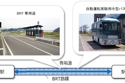 BRT専用道で自動運転バスの実証実験を実施へ　JR東日本 画像