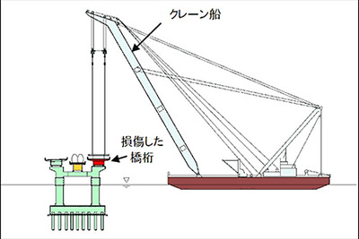 関空連絡橋、12日より損傷した橋桁の撤去作業を開始 画像