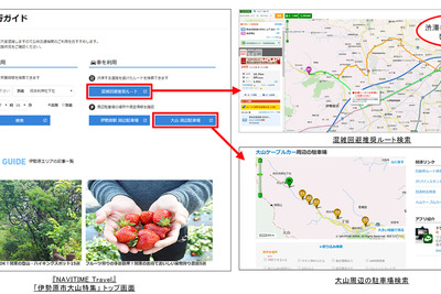 NAVITIMEトラベル、伊勢原市・大山周辺の渋滞回避情報など提供　紅葉の名所 画像