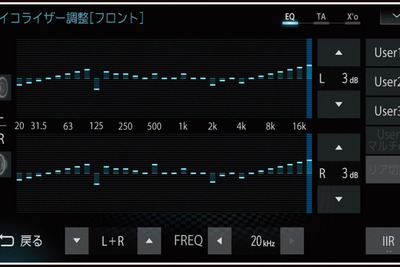 プロが伝授するサウンドチューニング「基本と応用」…イコライザー調整やり方 画像