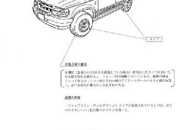 【改善対策】フォード対ファイアストンの影響、ついに日本へと上陸 画像