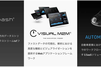産業IoTミドルウェア/サービスのアプトポッド、8億円の資金調達 開発加速へ 画像