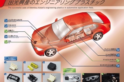 出光興産、自動車用エンジニアリングプラスチックを出展予定…オートモーティブワールド2019 画像