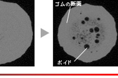 住友ゴム、ゴムの破壊に関する研究成果を発表 タイヤの耐摩耗性能向上へ 画像